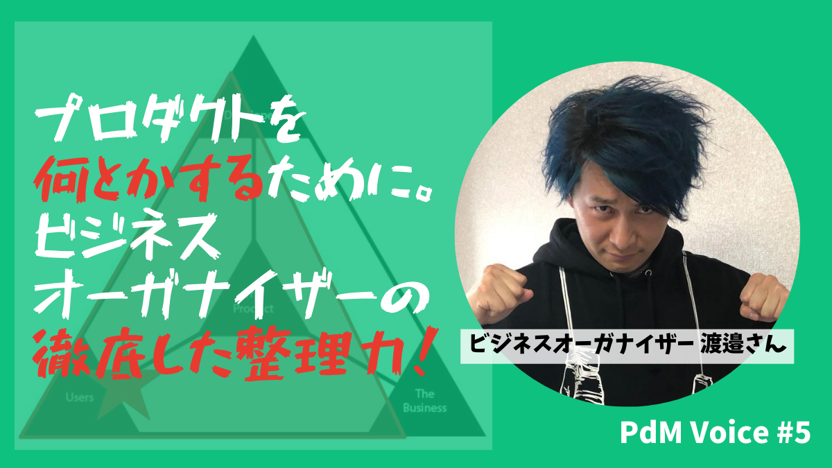 プロダクトを何とかするために。ビジネスオーガナイザーの徹底した整理力!