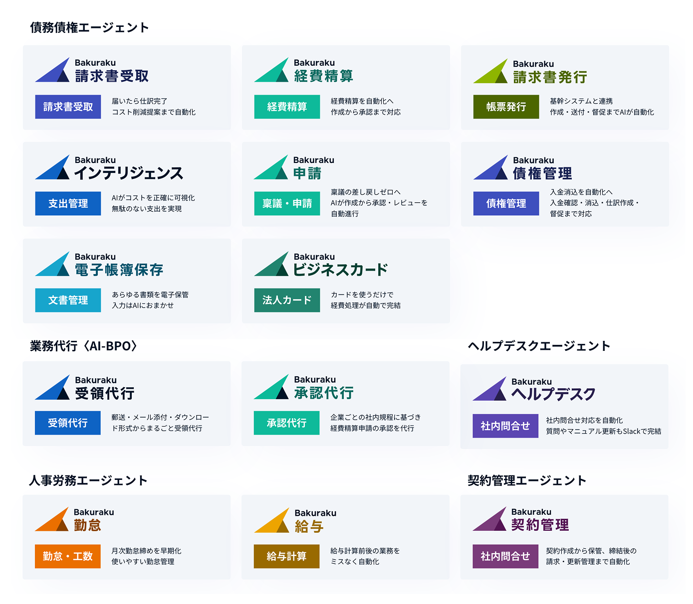 LayerX 簗さんインタビューの様子