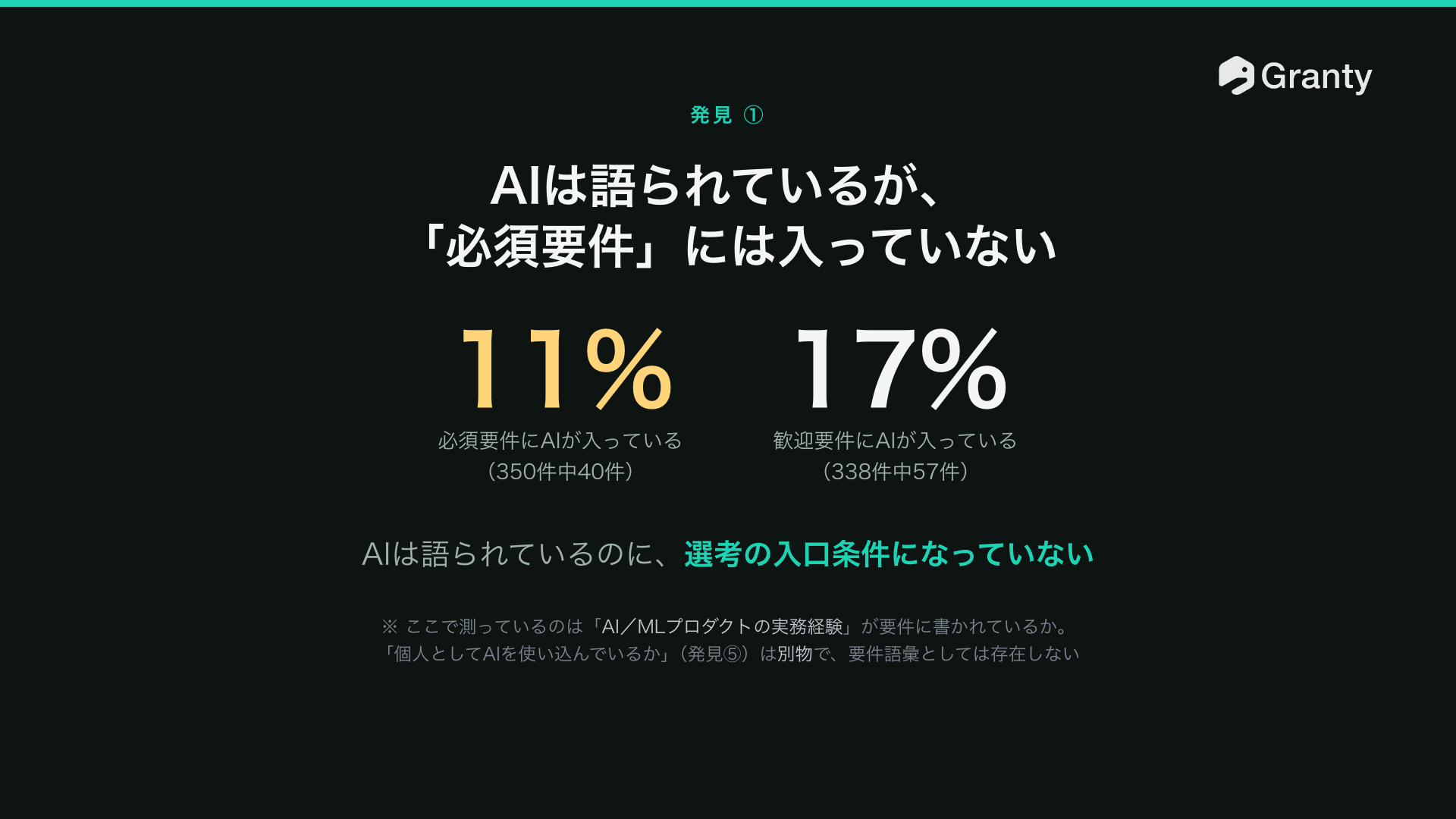 AIは語られているのに、選考の入口条件にはなっていない